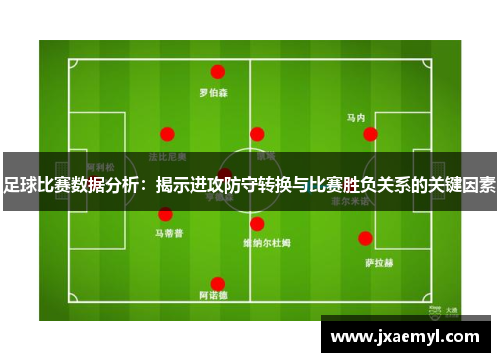 足球比赛数据分析：揭示进攻防守转换与比赛胜负关系的关键因素